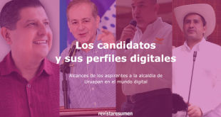candidatos-uruapan-elecciones2024